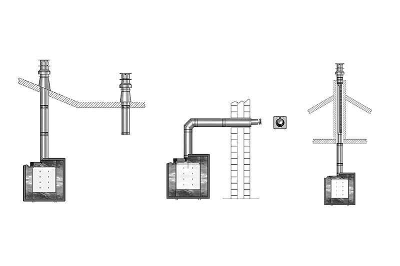 Balanced flue system