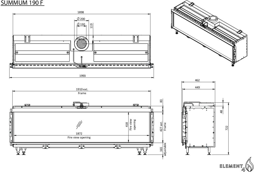Summum 190 F