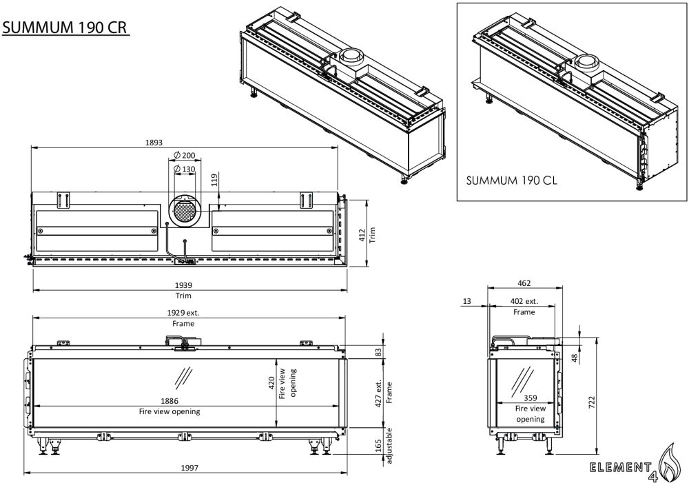 Summum 190 C